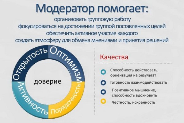 Сайты с наркотиками