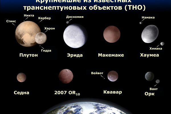Кракен даркнет регистрация