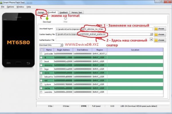 Актуальные ссылки на кракен тор