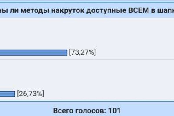 Кракен ссылка на рабочее зеркало