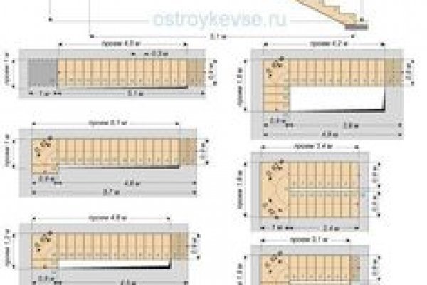 Кракен наркошоп сайт