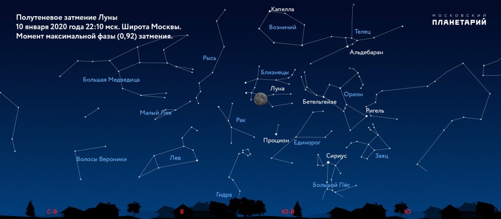 Зайти на сайт кракен